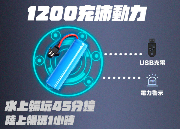 工作區域 2 拷貝.jpg