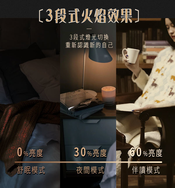 火焰燈工作區域 7.jpg