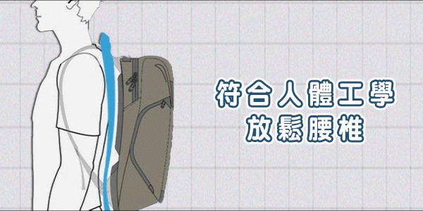 人體工學.gif