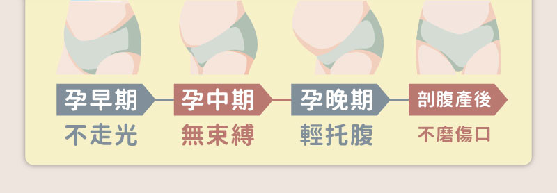 20220714孕婦內褲價格-04.jpg