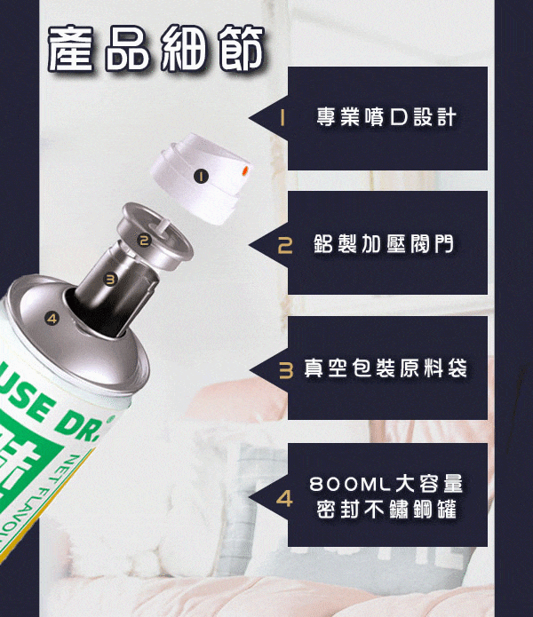 產品細節_1.gif