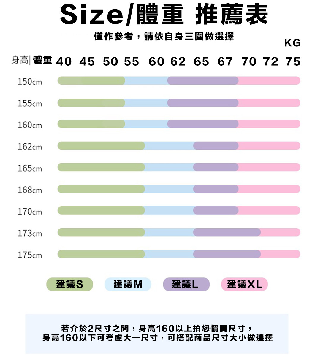 size kg拷貝.jpg