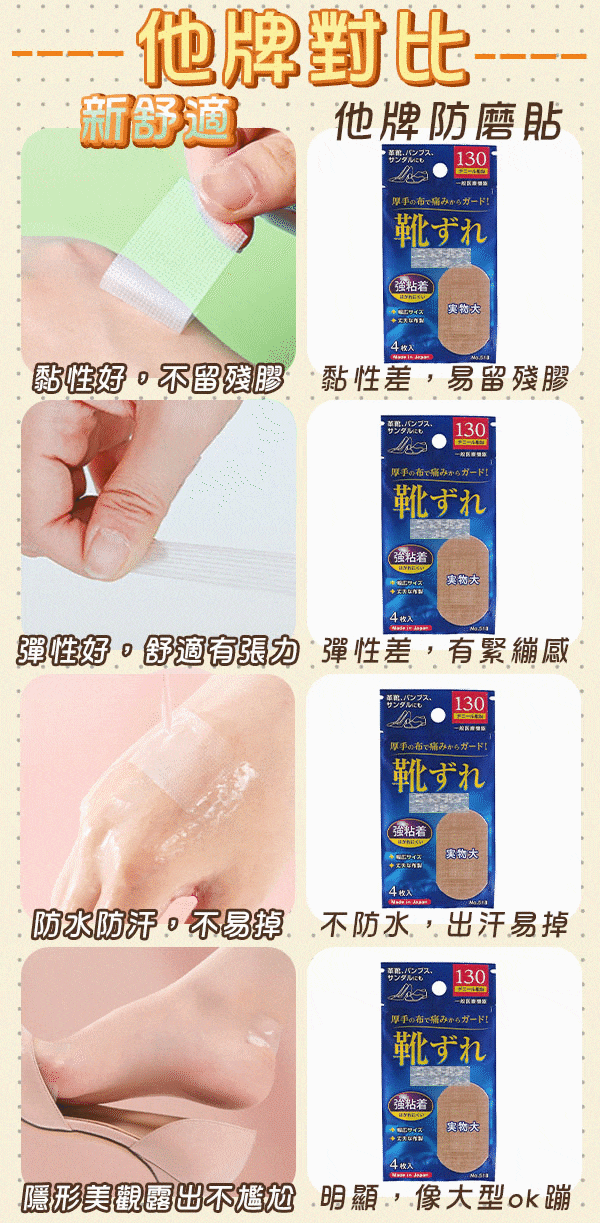 其他產品對比.gif