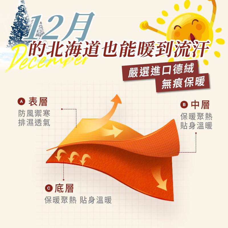 20221107發熱背心內文07.jpg