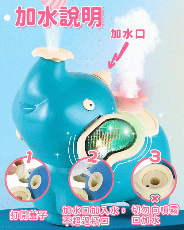 加水說明.gif