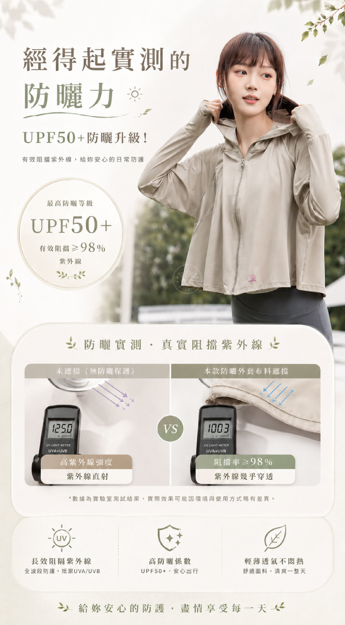 CSM_GPT2_防曬實測.jpg