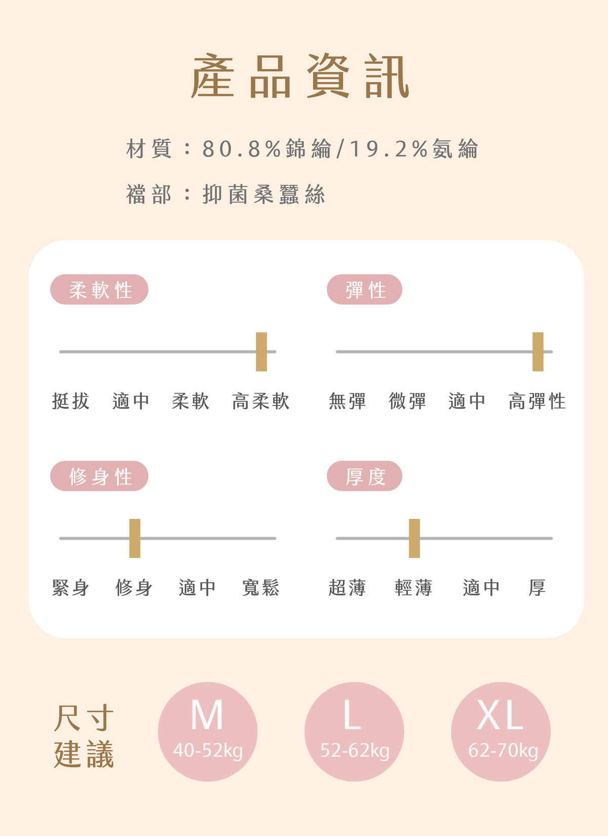 內褲_產品資訊.jpg