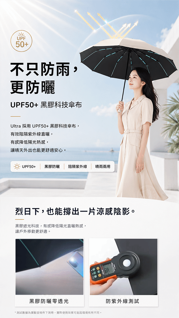 防曬.gif