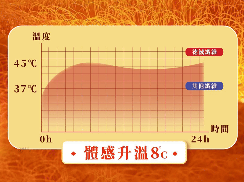 8-3G.gif