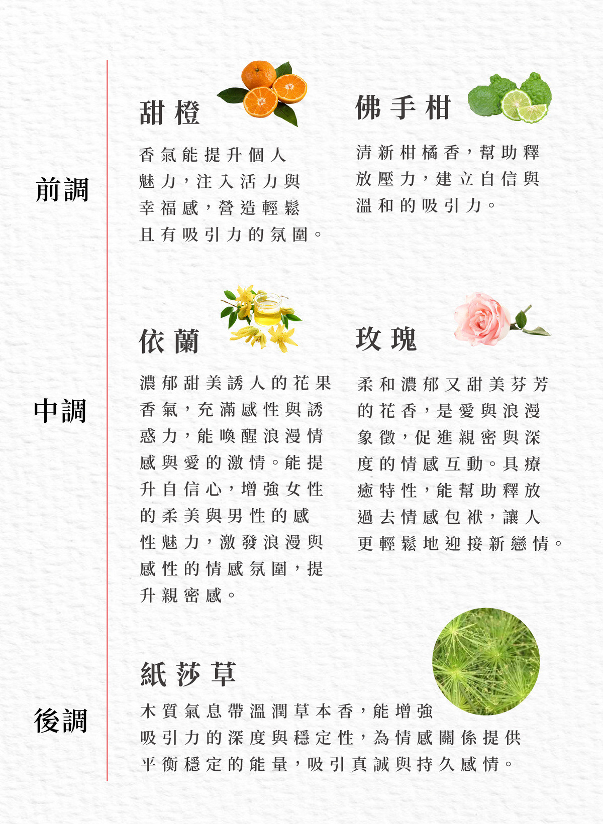 水晶香氛能量噴霧/ 招桃花- 衣芮時尚內衣
