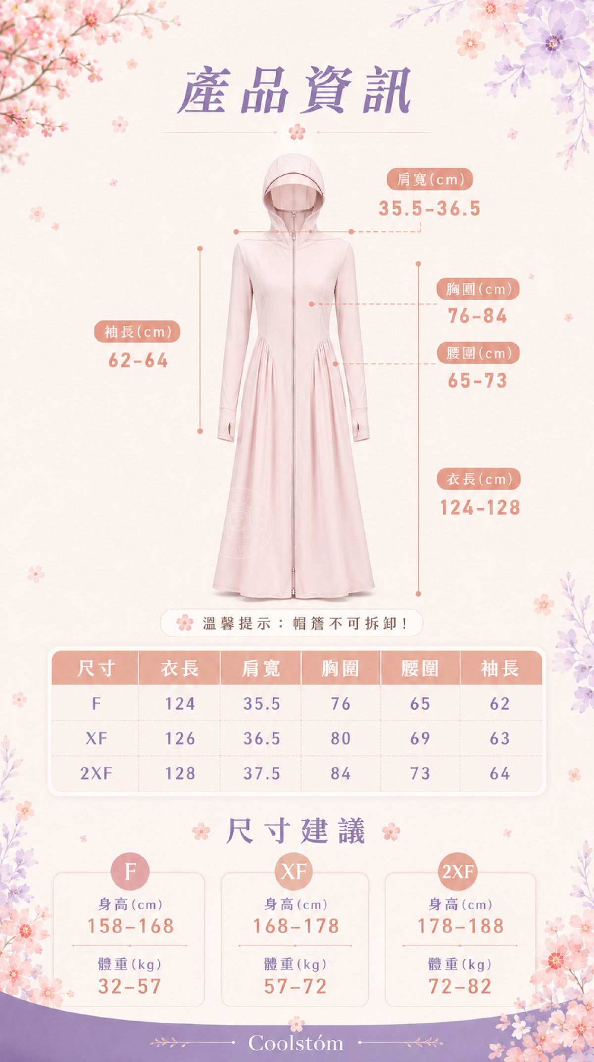 CSF_GPT_產品資訊.jpg
