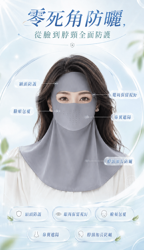防曬.gif