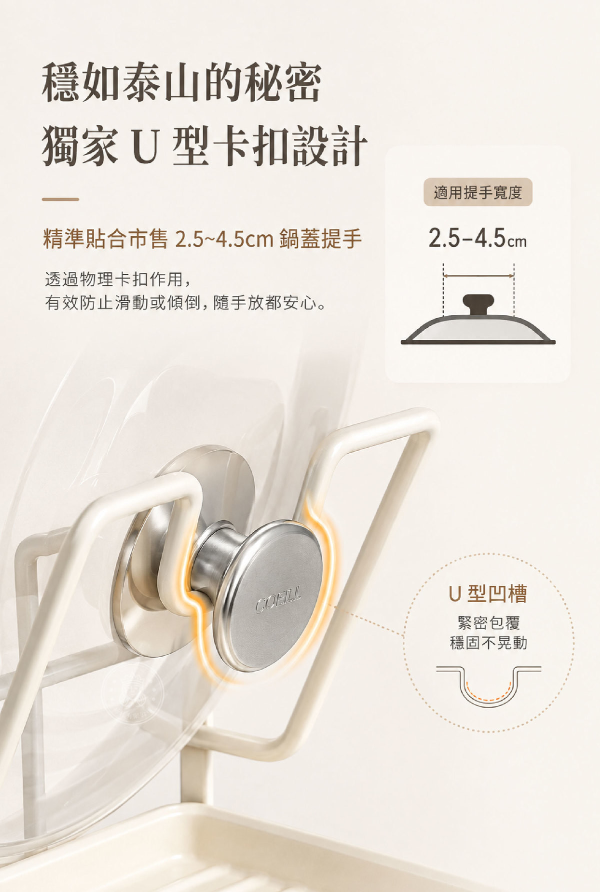 MPH_6_U 型凹槽 (防滑防傾).jpg