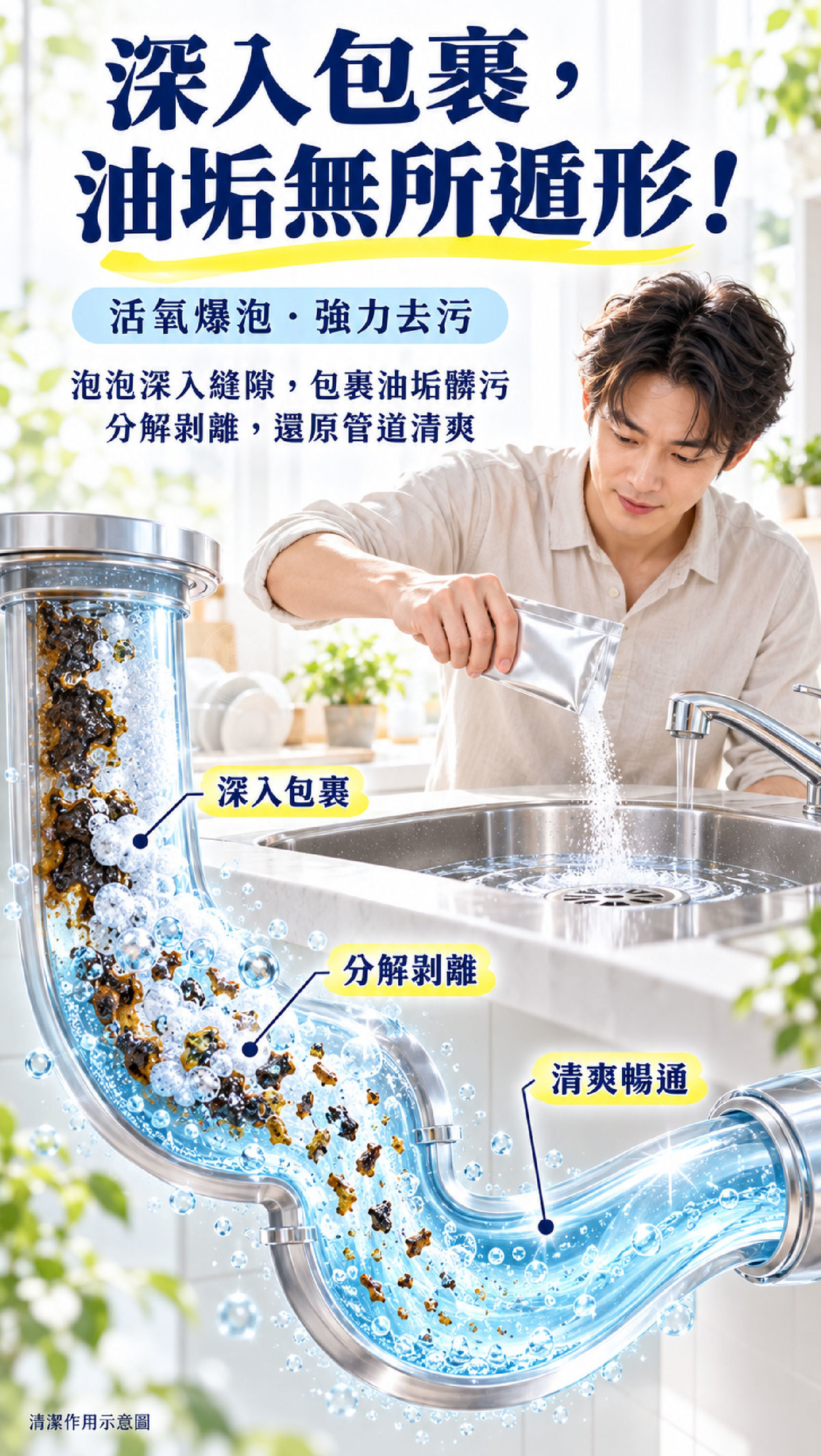 FFP_5_活氧爆泡 強力去污.jpg