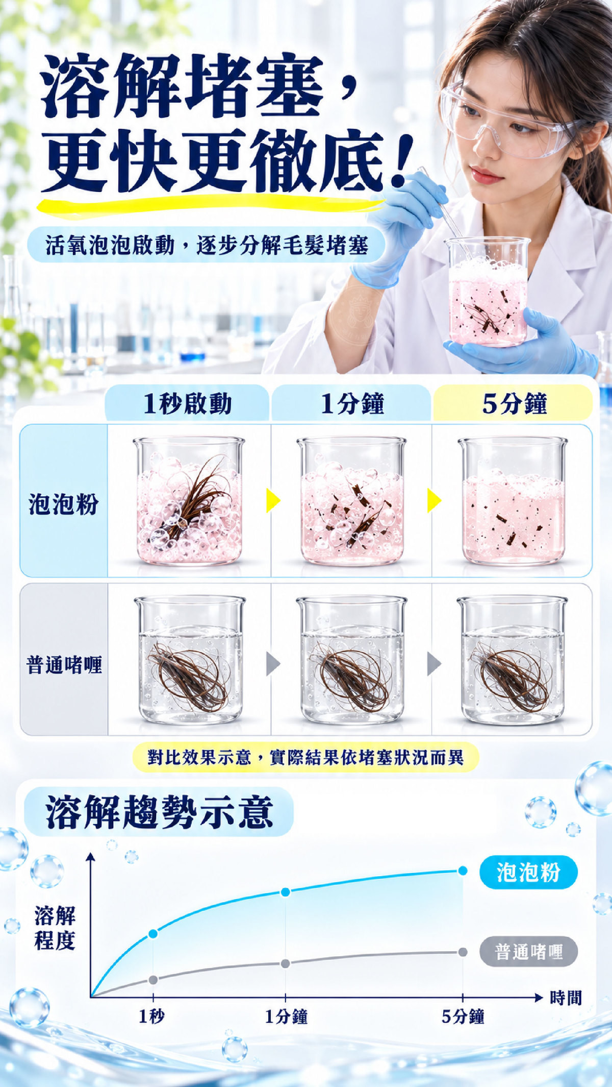 FFP_8_實驗室實測.jpg