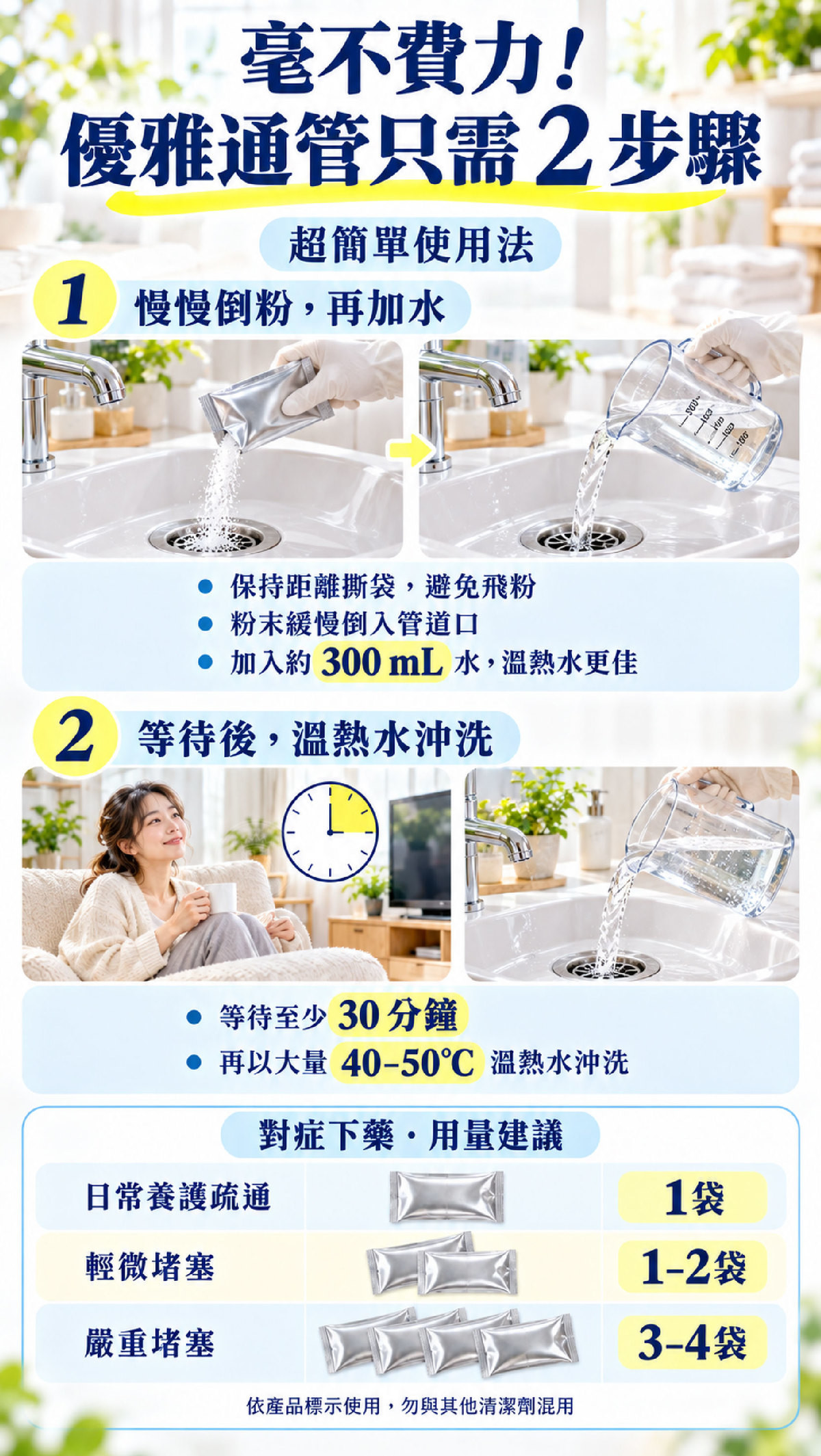 FFP_10_使用方法與用量指南.jpg
