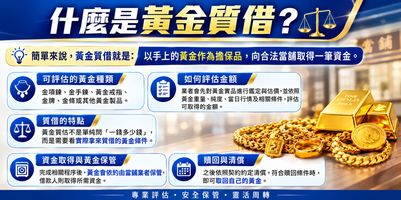 黃金質借